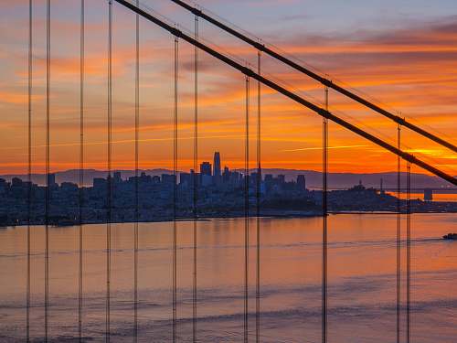golden gate bridge panorama view of city during sunset san francisco